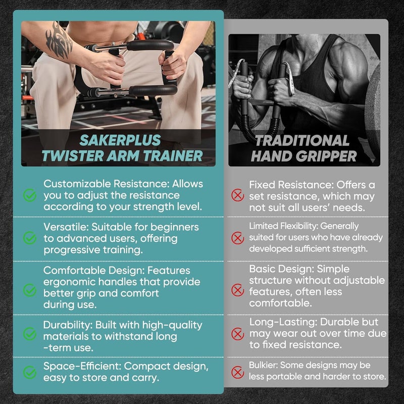 SakerPlus Twister Arm Trainer, Adjustable Spring Chest Expander and Forearm Strengthener, Triceps, Biceps, Shoulder, Back & Thigh Workout bar Equipment, Portable Upper Body Exerciser for Home Fitness - Image 3